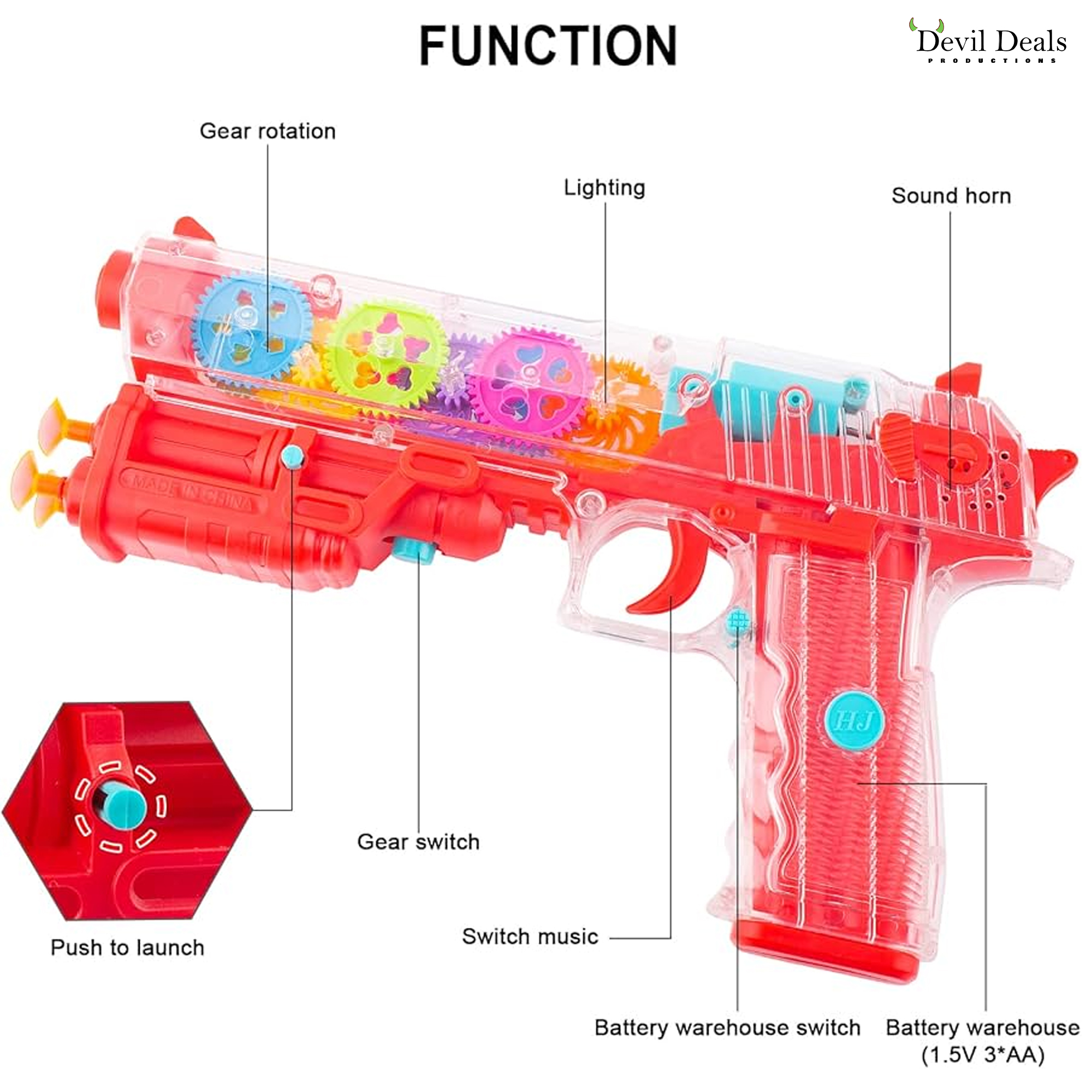 Transparent Gun Toy - Image 5