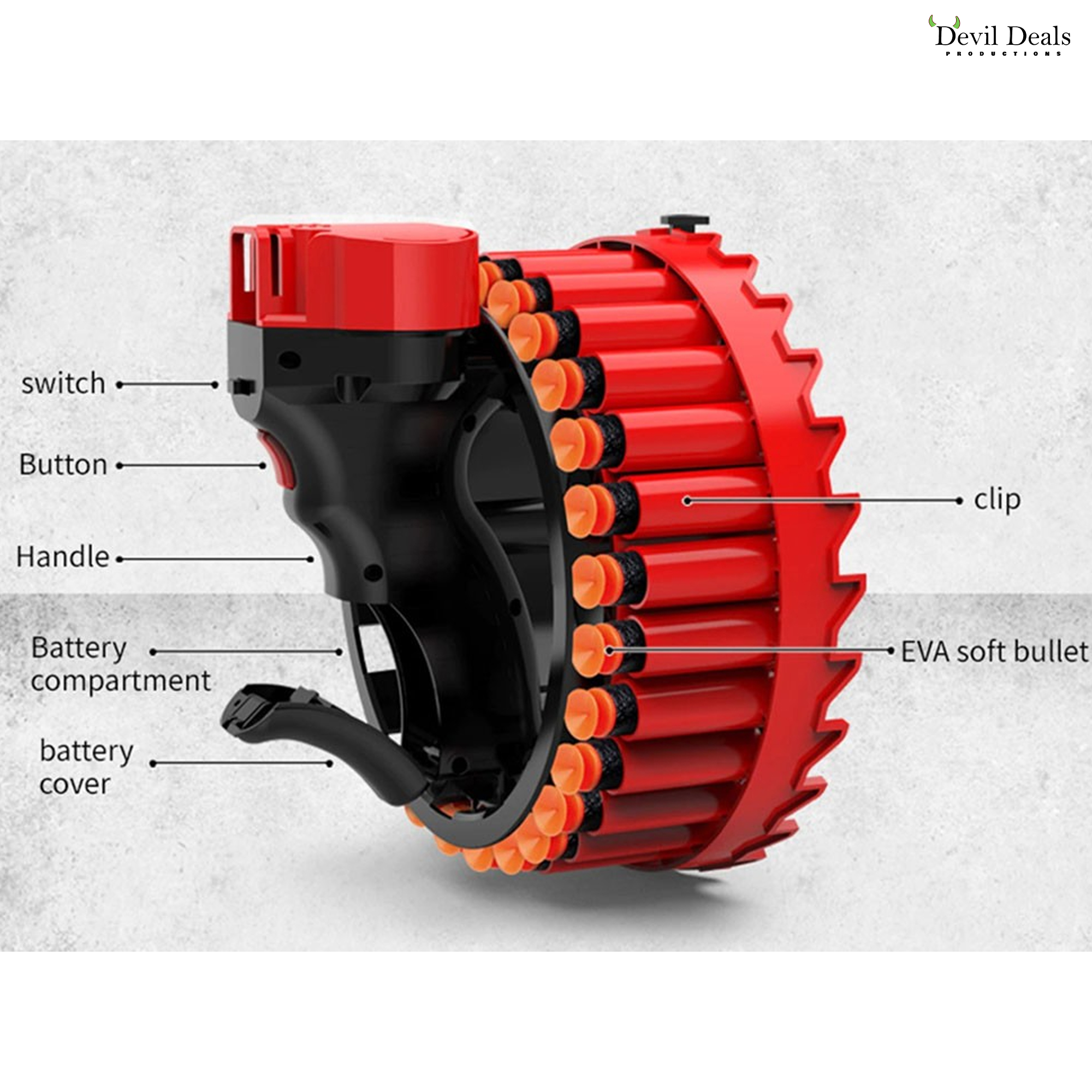 Growler Electric Gun - Image 6