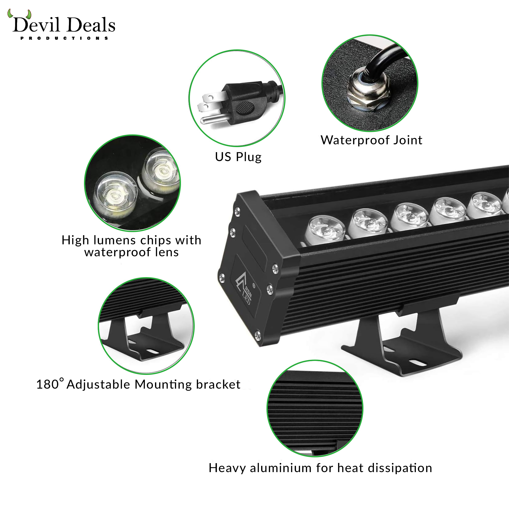 Wall Washer Light | 36 Watt | Led Facade Lighting | 1 Meter - Image 3